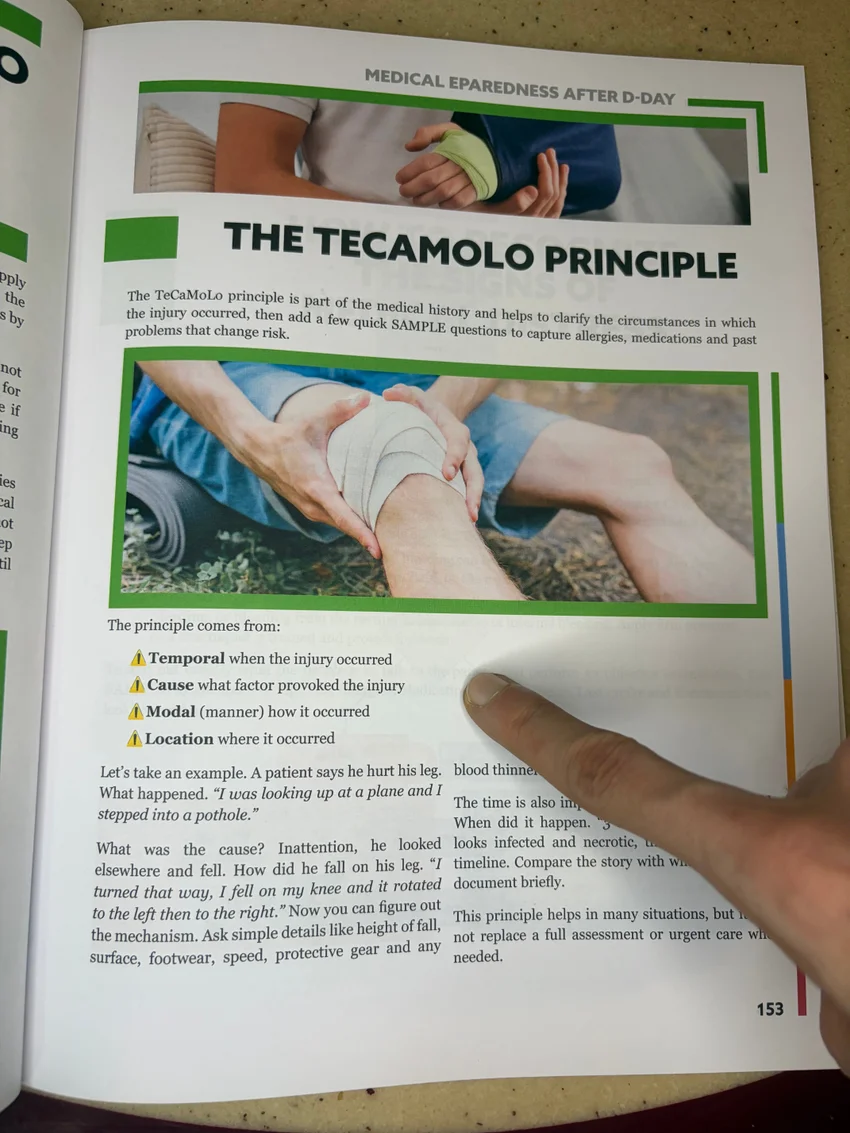 TeCaMoLo injury assessment page inside Survival MD